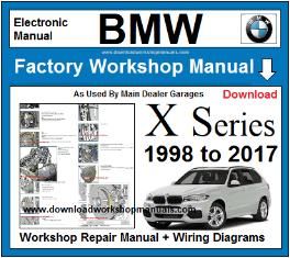BMW X Series Service Repair Workshop Manual